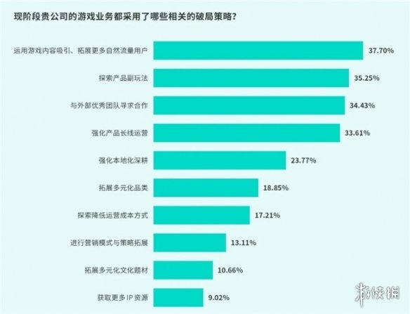 游侠网12