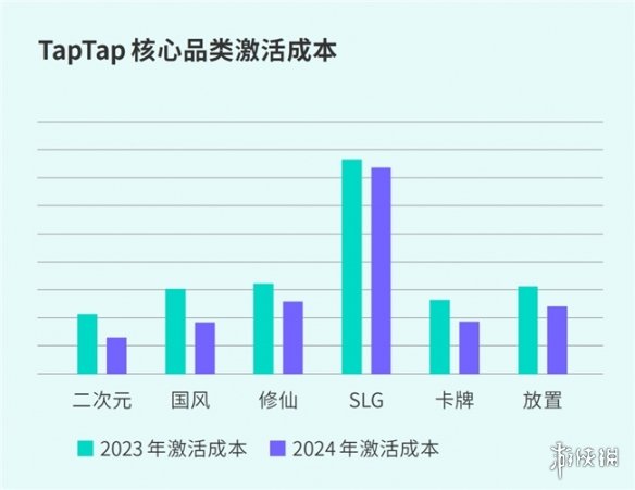 游侠网47
