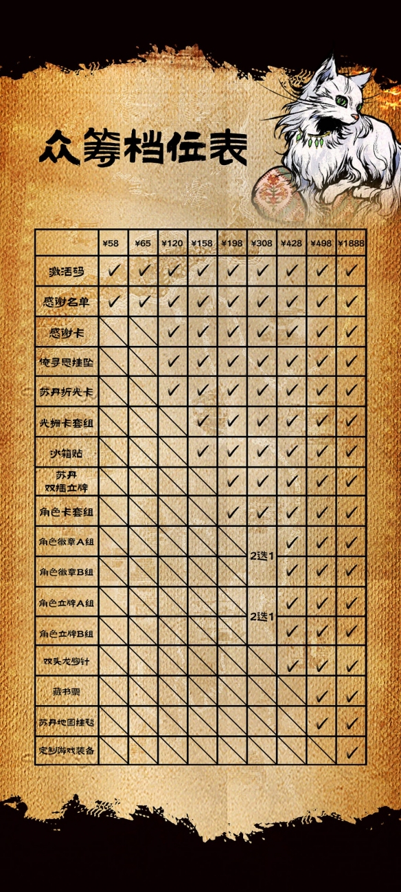 游侠网6