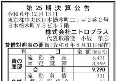 命运石之门开发商 Nitroplus 年利润增长24%