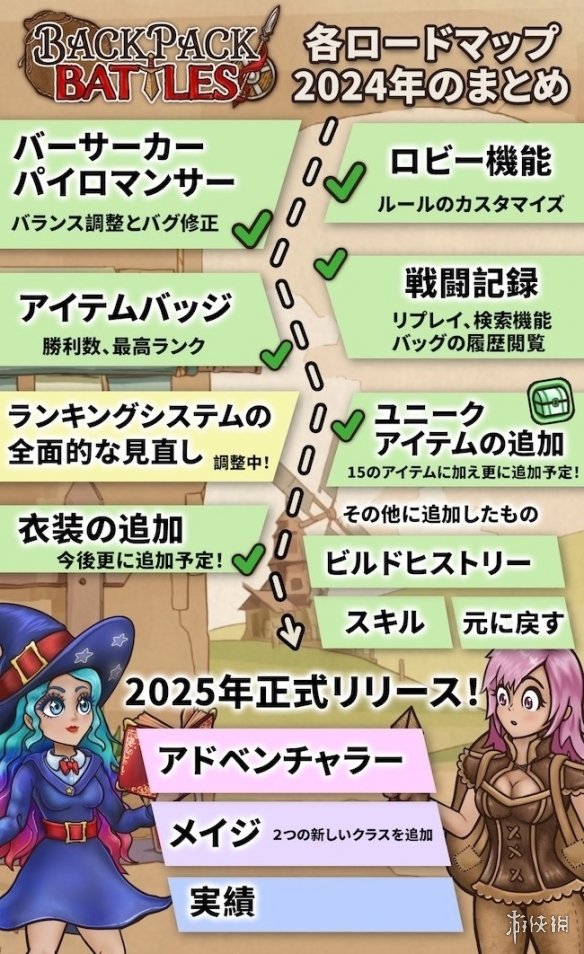 游侠网4