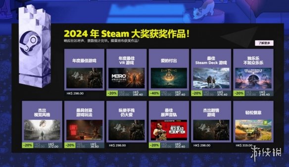 Steam 2024年度大奖公布：黑神话斩获年度游戏！